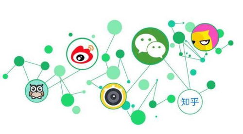 自媒體運營的核心職責(zé)與產(chǎn)品化運營策略解析